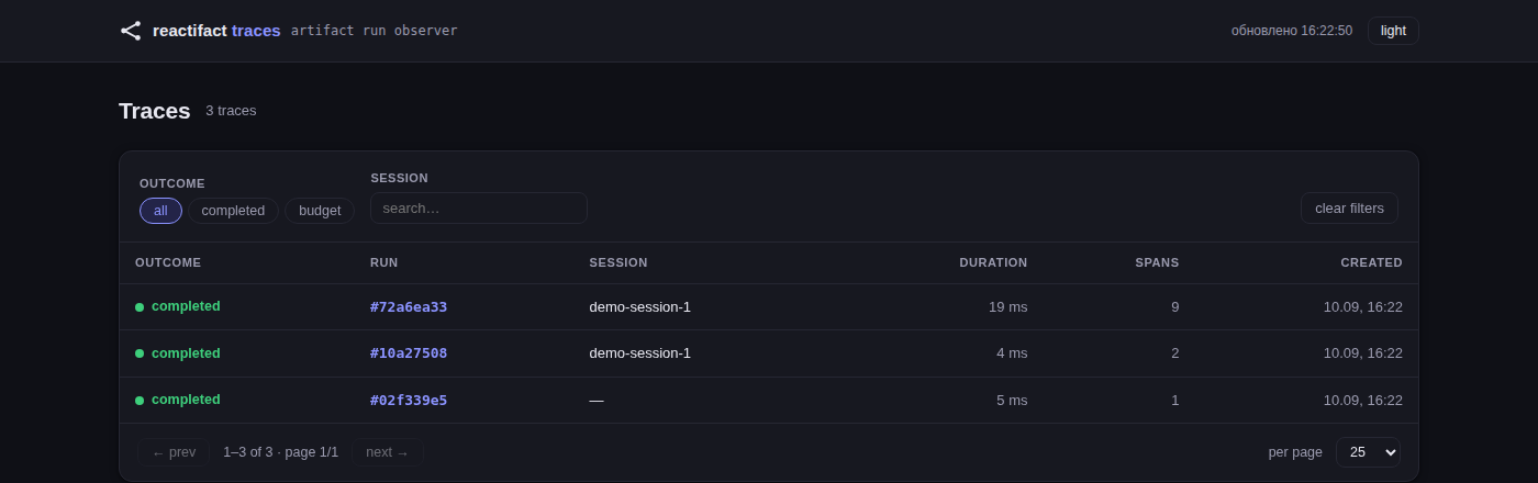 Traces list: filterable by outcome and session, each row showing duration and span count.