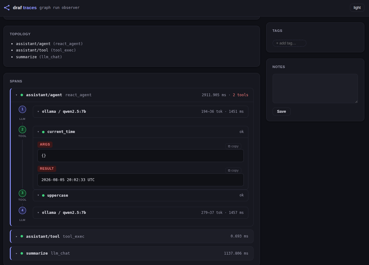 Trace dashboard — run detail
