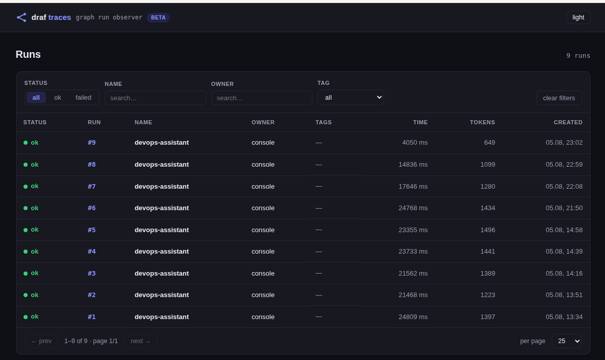 Trace dashboard — runs list